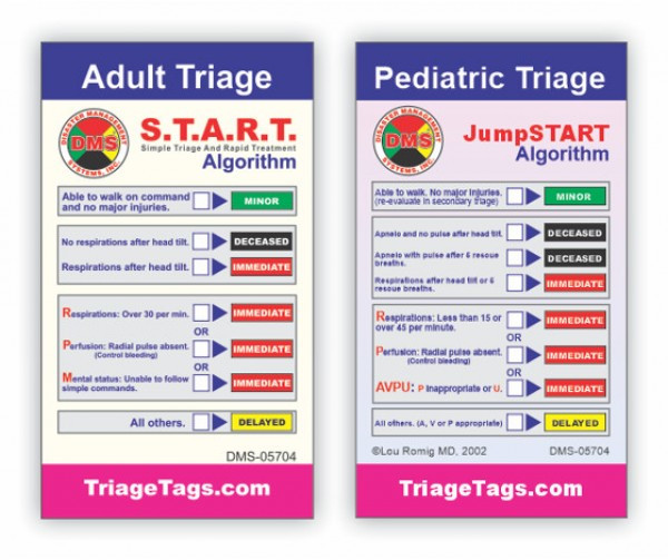 START / JumpSTART Pediatric Prompter Wallet Cards from Disaster Management Systems