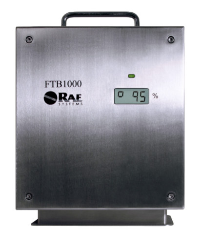 Stainless Steel PowerPak for MeshGuard from RAE Systems by Honeywell
