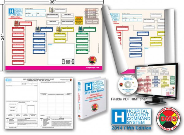 HICS 2014 Command Board Dry Erase Essentials Toolkit for Smaller Hospitals from Disaster Management Systems