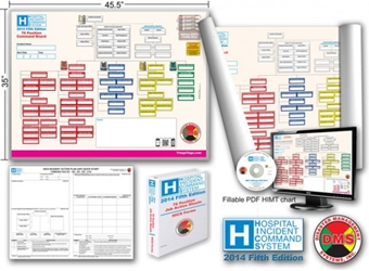 Large HICS Command Board from Disaster Management Systems