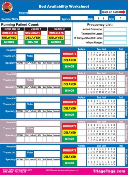 Hospital Bed Availability Worksheets from Disaster Management Systems