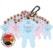 Standard Pediatric Victim Cards from Disaster Management Systems