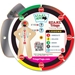 START Triage Training Wheel from Disaster Management Systems