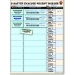 Disaster Evacuee Tracking Kit - DMS-06327