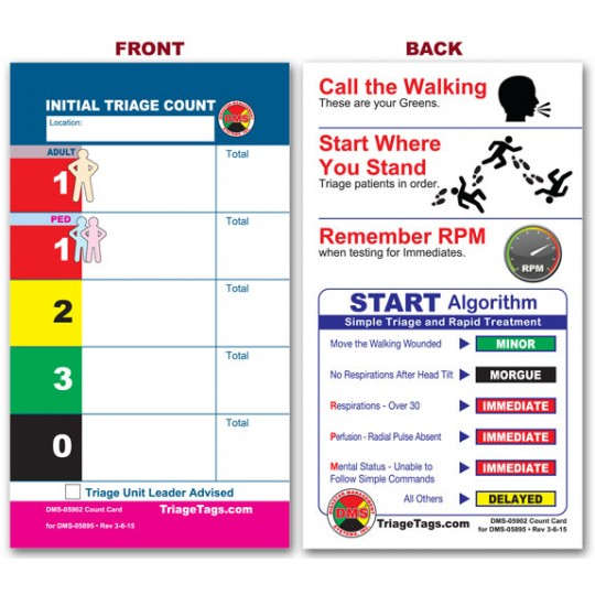 Triage Rpm Card Initial Triage Patient Count Cards | DMS-05902 | Disaster Management ...