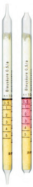 Hydrocyanic Acid Detection Tubes 0,5a (0.5 - 50 ppm)  from Draeger