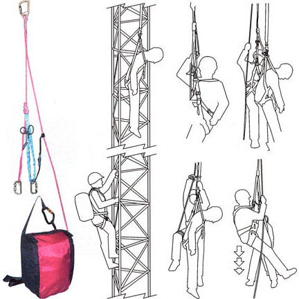 Emergency Rescue Bag System 300ft from MSA